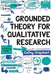 Grounded theory for qualitative research